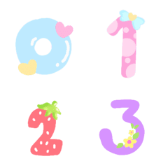 Cutie emoji : number pastel