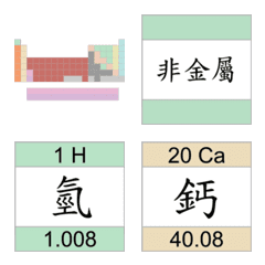 Periodic Table of Elements vol1