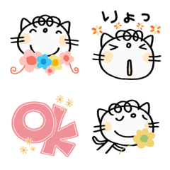 Nekokuru Flower Emoji
