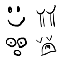 Funny faces Emoji by Hetauma gahaku