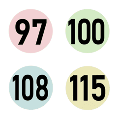 Cute round color numbers(81-120)