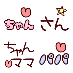 name Keisho emoji