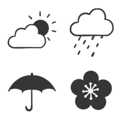 simple weather Emoji cute