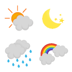Today's weather Emoji