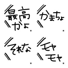 シンプルなモノクロの吹き出し絵文字2