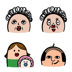 Emoji of human face