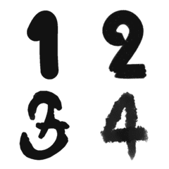 Handwriting Numbers