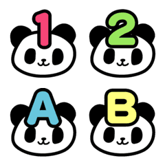 Happy Emoji with Cute Pandas 2