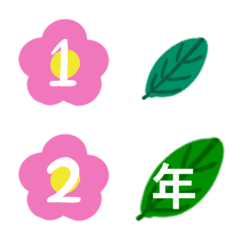 0 to 31 numbers of flower