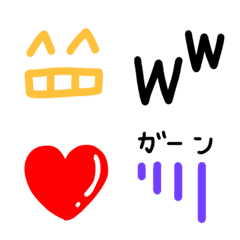 Basic Emoji set