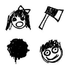 Unrest Emotion Emoji