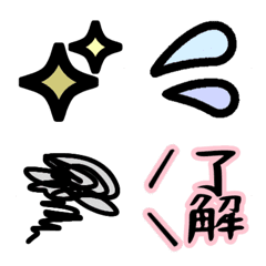 Emoji that express emotions