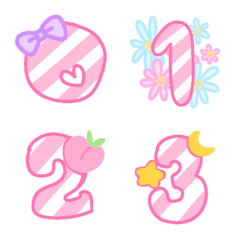 Number sweety pink pastel