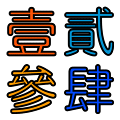 【超實用】國字數字(數字大寫、數字小寫)