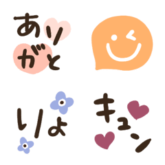 Emoji that can be used for Aizuchi