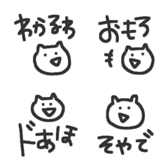 Kansai dialect that can be used