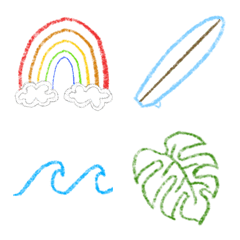 Rioko's Surf's up Emoji
