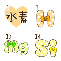 symbols for element
