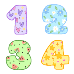 Emoji fruity number cute