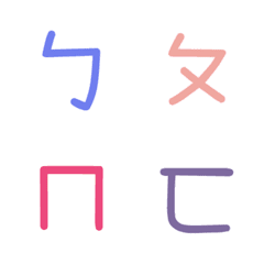 The Mandarin phonetic symbols