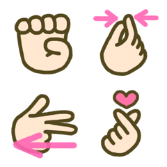 fingerspelling Emoji