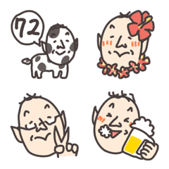 Yoshiro 72nd birthday Emoji