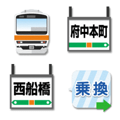 神奈川〜千葉 橙ラインの電車と駅名標
