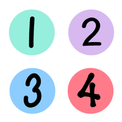 Number in a circle