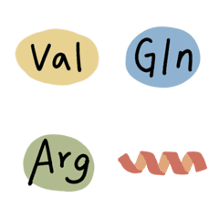 amino acid abbrevations