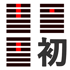 I Ching [1-32/64] Part 1