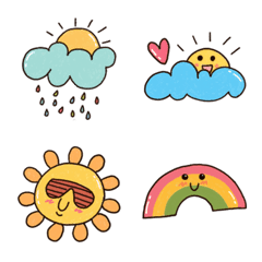 weather, day Emoji