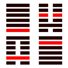 I Ching [1-40/384] change in line