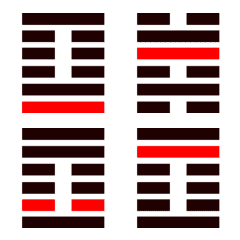 I Ching [241-280/384] change in line