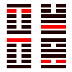 I Ching [161-200/384] change in line