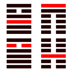 I Ching [81-120/384] change in line