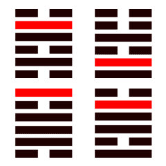 I Ching [281-320/384] change in line