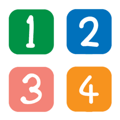 Number in a square