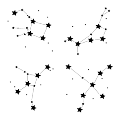 constellations emoji