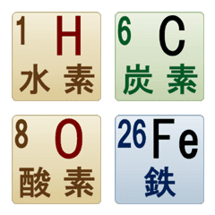 元素番号（1〜40）
