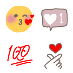 daily useful Emoji for ayaka