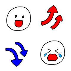 Simple Emoji which it is easy to use