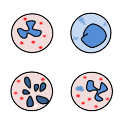 emoji klasifikasi sel darah putih