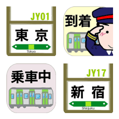 Stations on the Yamanote Line