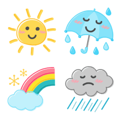 Move weather emoji