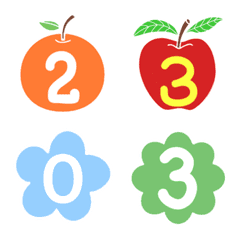 Number flowers and fruits