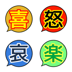 Emotional kanji emoji