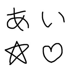 Emoji written by Rin