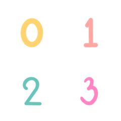 0 to 10