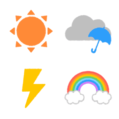 Very simple weather emoji