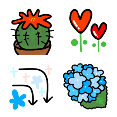 The cute emoji by Rinch 4